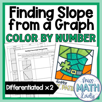 Preview of Finding Slope from a Graph Worksheet 8th Grade St. Patrick's Day Math Activity