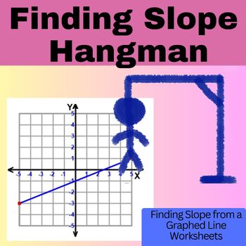 Preview of Finding Slope from a Graphed HANGMAN - Algebra Linear Equations Worksheets