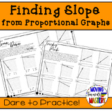 Finding Slope from a Proportional Graph Math Practice Activity