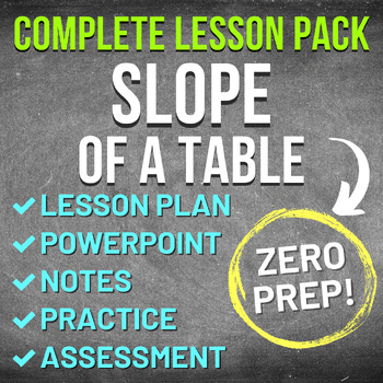 Preview of Finding Slope from a Table Worksheet Complete Lesson (NO PREP, KEYS, SUB PLAN)