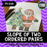 Slope of Two Ordered Pairs Color By Number Activity