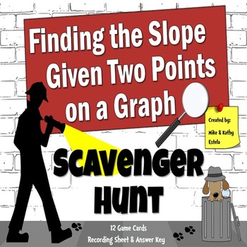 Preview of Finding the Slope of Two Points on a Graph - Scavenger Hunt {FREE}