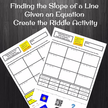 Preview of Find the Slope of a Line Given its Equation Create the Riddle Activity