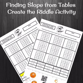 Preview of Finding Slope from Tables Create the Riddle Activity