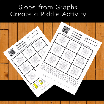 Preview of Finding Slope of a Graph Create a Riddle Activity