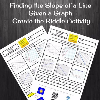 Preview of Finding Slope of a Graph Various Scales Create the Riddle Activity