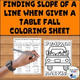 Finding Slope of a Line When Given a Table Fall Coloring Sheet