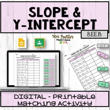 Preview of Finding Slope and y-intercept Digital Activity Distance Learning