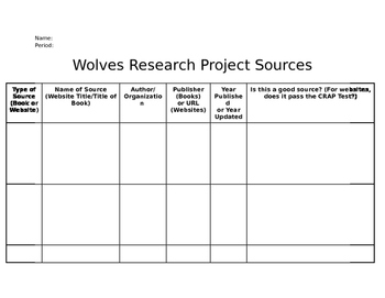 Preview of Finding Sources for Research