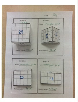 Finding Surface Area Using Nets by Middle School Mathematics- Ken Dunlap