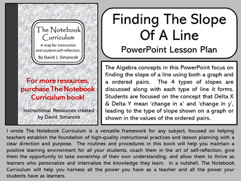 Preview of Finding The Slope of a Line - The Notebook Curriculum Lesson Plans
