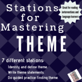 Finding Theme Stations