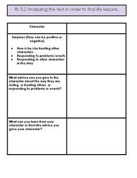 Finding Theme through Character Actions by Teaching With Mrs Hasty