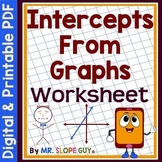 Finding X and Y Intercepts of Linear Equations from Graphs