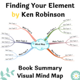 Finding Your Element - Book Summary Visual Mind Map | A3, 