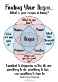 Finding Your Ikigai Worksheet - What is your reason of being?