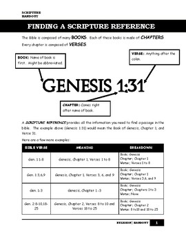 Preview of Finding a Bible Scripture Reference [Lesson Overhead, Handouts, Worksheet]