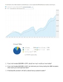 Finding a Mutual Fund