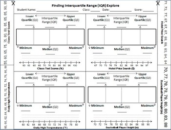 Preview of Finding and Comparing Interquartile Range (IQR)