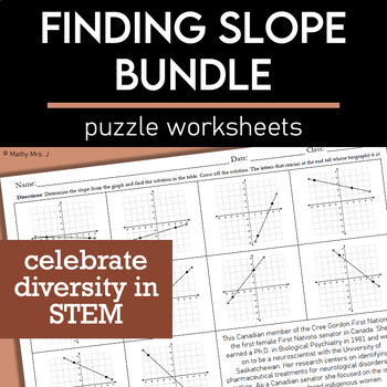 Preview of Finding and Working with the Slope of a Line - Algebra 1 Puzzles