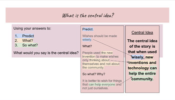 Preview of Finding the Central Idea