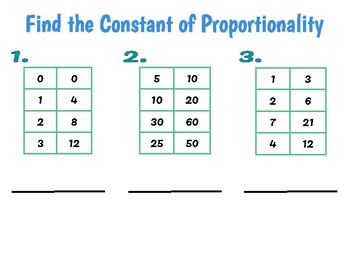 Finding the Constant of Proportionality from a Table by Kayla Jetty