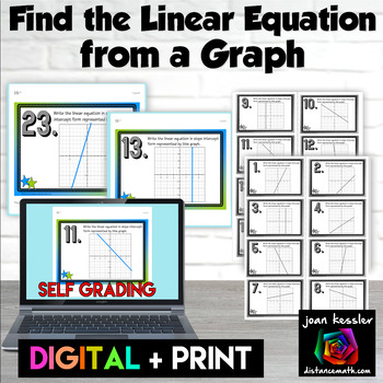 Preview of Write the Linear Equation from a Graph Digital Activity plus Printable