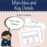 Finding Main Idea and Key Details