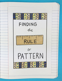 Finding the Rule or Pattern Foldable by Math Doodles