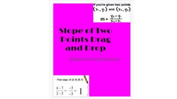 Preview of Finding the Slope From 2 Points Drag and Drop