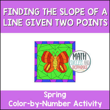 Preview of Finding the Slope of a Line Given Two Points Spring Math Coloring Activity