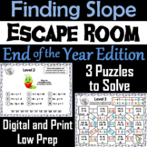 Finding the Slope Activity: Escape Room End of Year Math Game