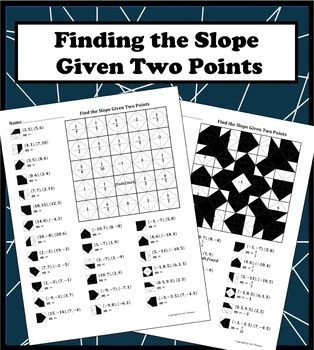 Preview of Finding the Slope Given Two Points Color Worksheet