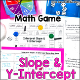 Finding the Slope & Y-Intercept in Slope Intercept Form Ga