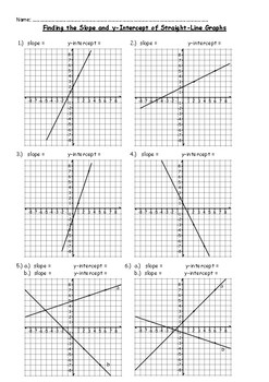 Preview of Finding the Slope and Y-intercept of linear functions from graphs worksheet