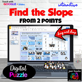 Preview of Finding the Slope from Two Points Digital Puzzle