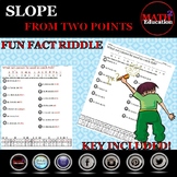 Finding the Slope from Two Points Fun Fact Riddle