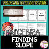 Finding the Slope of a Line Foldable Notes