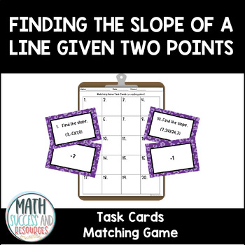Preview of Finding the Slope of a Line Given Two Points Task Cards Matching Game