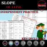 Finding the Slope of a Line Independent Practice