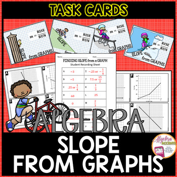 Preview of Finding the Slope of a Line from Graphs Task Cards