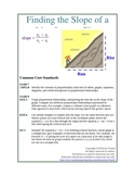 Finding the Slope of a Line (from a graph and from two poi