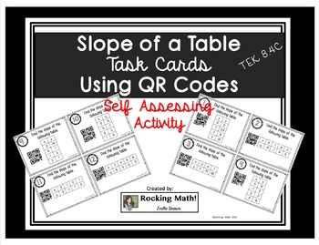 Preview of Finding the Slope of a Table QR Code Task Cards TEK 8.4C