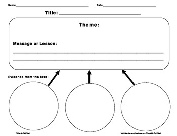 Finding the Theme Graphic Organizers by 2nd Grade Antics | TpT