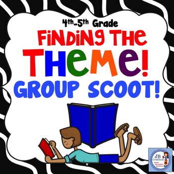 Preview of Finding the Theme Group Scoot Game (3rd-5th grades)
