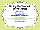 Finding the Theme in Short Stories