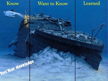 Preview of Finding the Titanic Common Core Flipchart