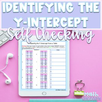 Preview of Finding the Y-Intercept from a Given Table | Distance Learning | Google