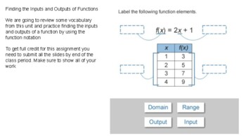 Preview of Finding the inputs and Outputs of Functions pdf