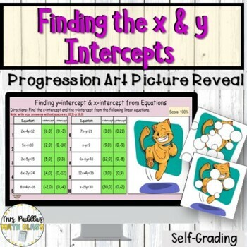 Preview of Finding the x & y intercepts from a linear Equation 
